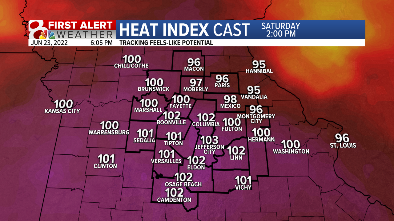 Heat Index Cast.png